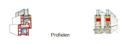 Overzicht van beschikbare deurprofielen